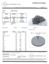 Load image into Gallery viewer, Tropical Tempest CBD Flower | Sativa | 21.99%