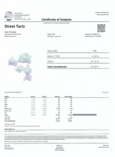 Load image into Gallery viewer, THCA Flower - Street Tartz | Premium Indoor Hybrid | 31.34% - ERTH CBD