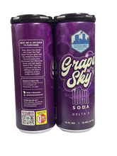 Load image into Gallery viewer, THCA High Soda Goodland – 10 mg various Flavors + 25 mg Lifter - ERTH CBD