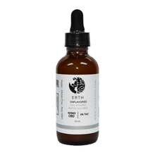 Load image into Gallery viewer, Water Soluble CBD – Nano - ERTH CBD