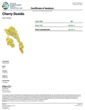 Load image into Gallery viewer, THCA - CHERRY DOSIDO - 32%
