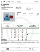 Load image into Gallery viewer, CUTLEAF MUSHROOM GUMMIES - ERTH CBD
