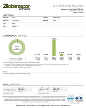 Load image into Gallery viewer, House Blend Pre - Rolls - ERTH CBD
