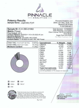 Load image into Gallery viewer, LEGENDARY KUSH - 18% - ERTH CBD
