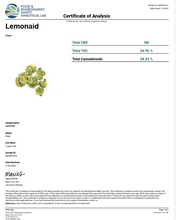 Load image into Gallery viewer, THCA - LEMONAIDE- 28.43%
