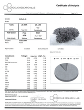 Load image into Gallery viewer, OZ Kush CBD Flower | 25.14% | Premium Hemp Flower
