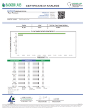 Load image into Gallery viewer, POPS PREMIUM THCA Disposable Vape - ERTH CBD
