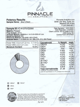 Load image into Gallery viewer, Sour Chem CBD Flower

