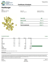 Load image into Gallery viewer, Hashburger THCA Flower – Indica strain with savory bacon cheeseburger aroma and 28.62% potency
