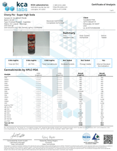 Load image into Gallery viewer, THCA High Soda Goodland – 10 mg various Flavors - ERTH CBD
