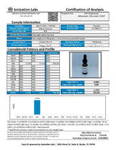 Load image into Gallery viewer, CBD Pet Tincture – Unflavored/Isolate Formula
