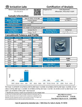 Load image into Gallery viewer, Daily Strength CBD Capsules – 50 mg - ERTH CBD
