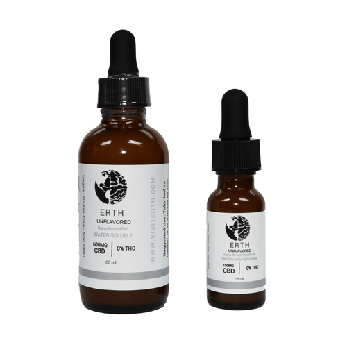 Water soluble CBD